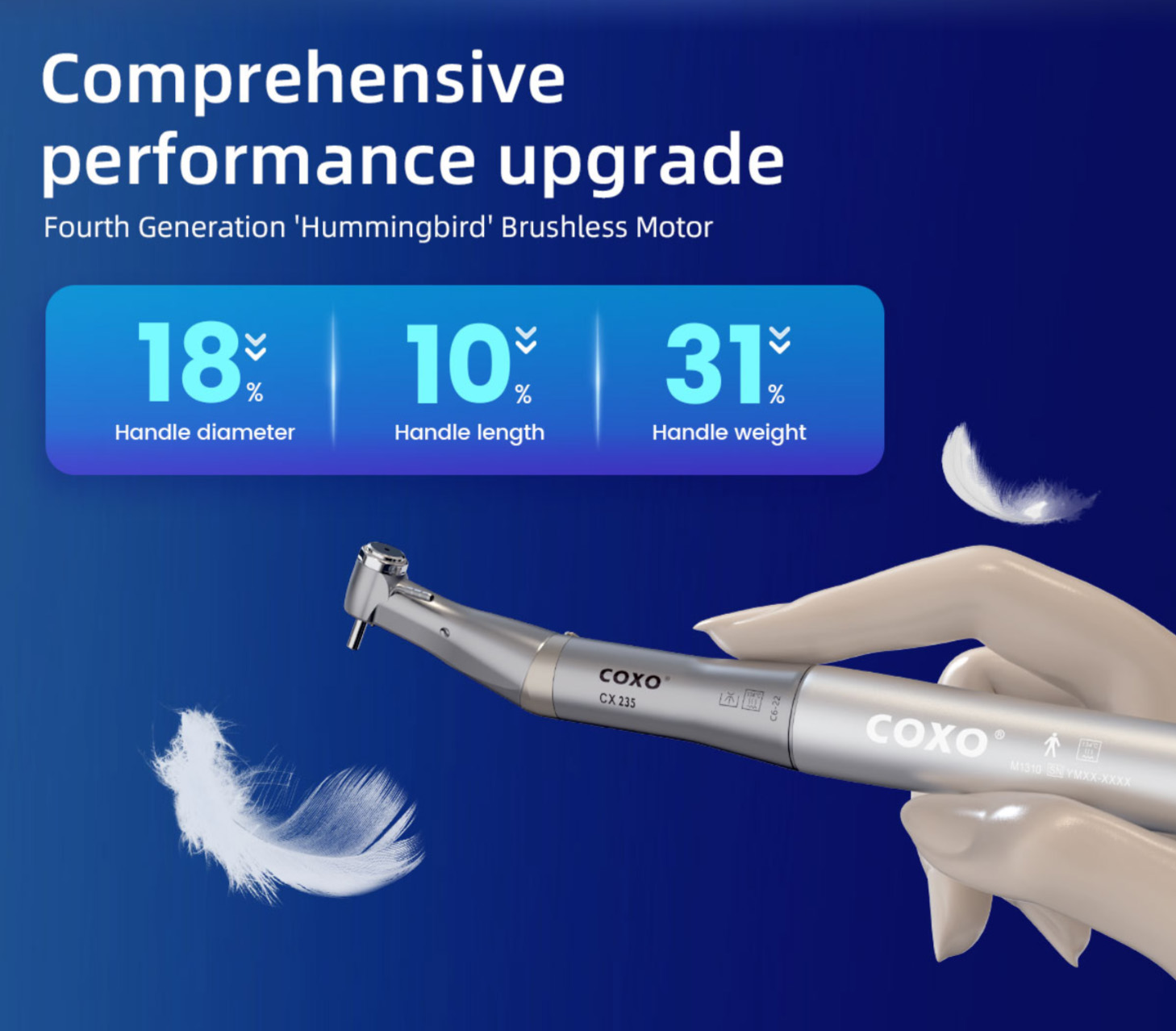 Coxo C-Sailor S1 Dental Implant Motors / Physiodispensers with CX235C7-3S + CX235C6-22 Contra Angle Handpiece